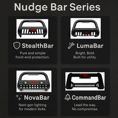 COMMANDBar  Nudge Bar to Suit Mitsubishi Triton MQ 2015+ | Matte Finish | Steel Construction